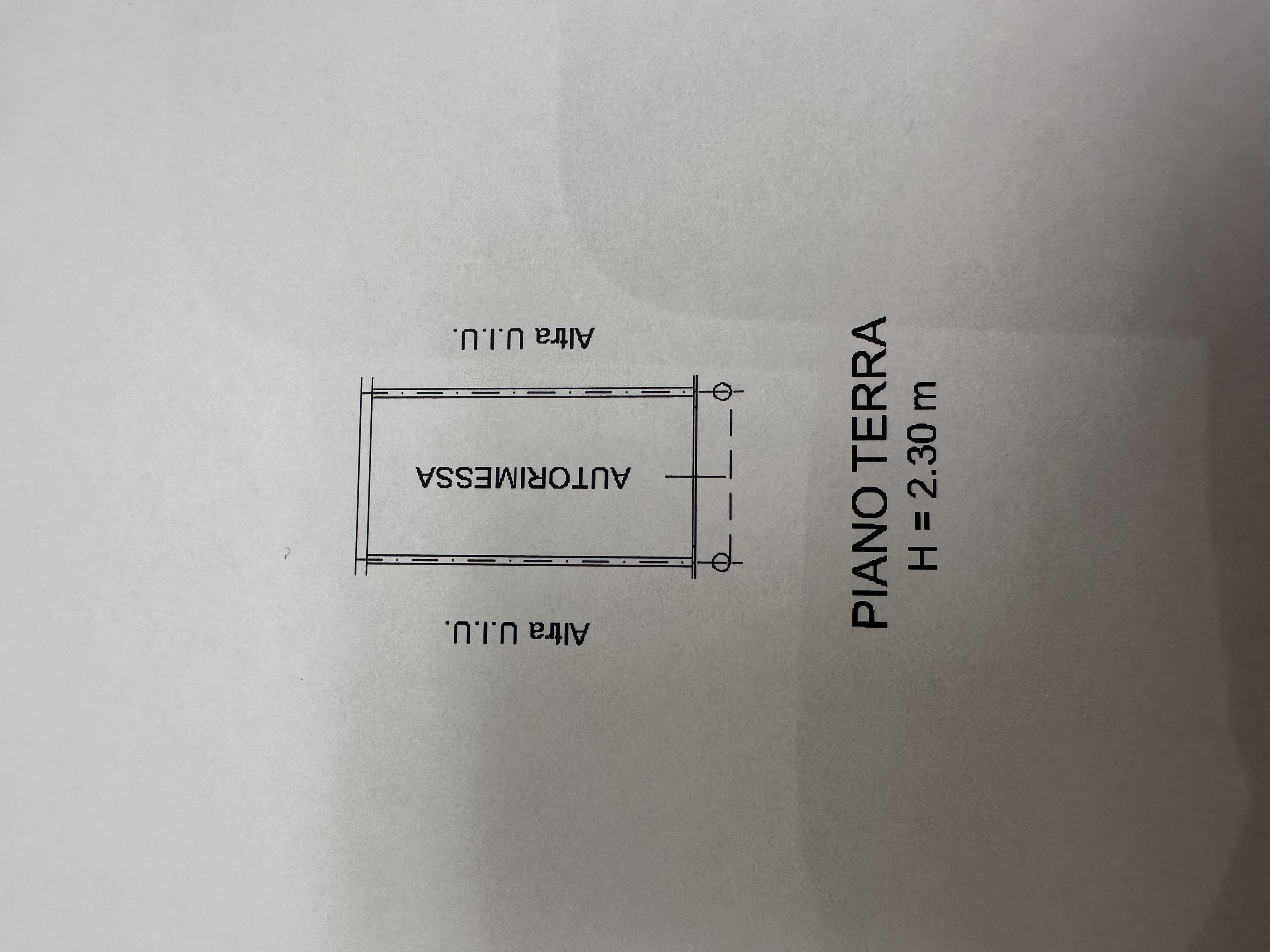 planimetria 1