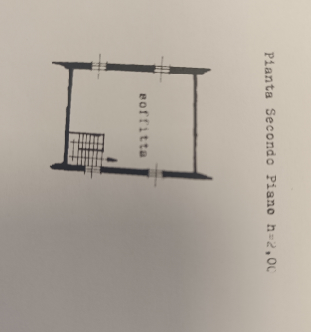 planimetria 2