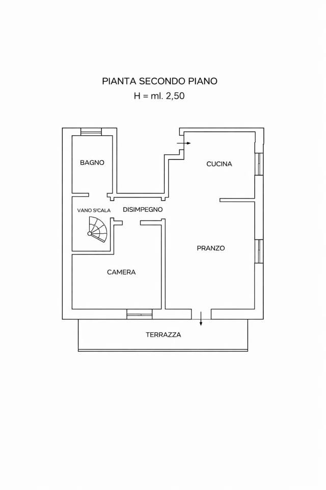 planimetria 1