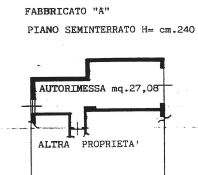 planimetria 1