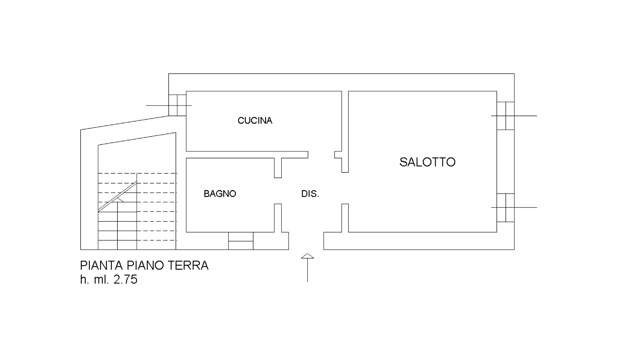 planimetria 0