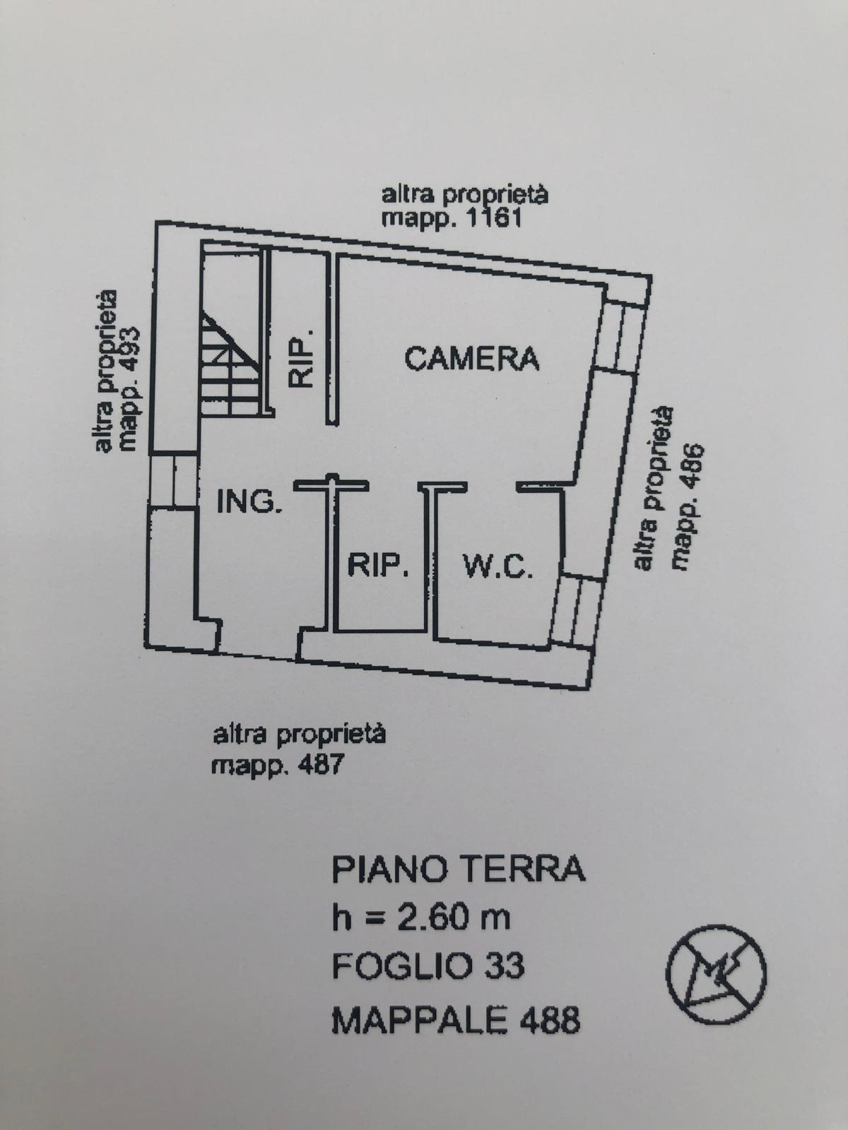planimetria 1