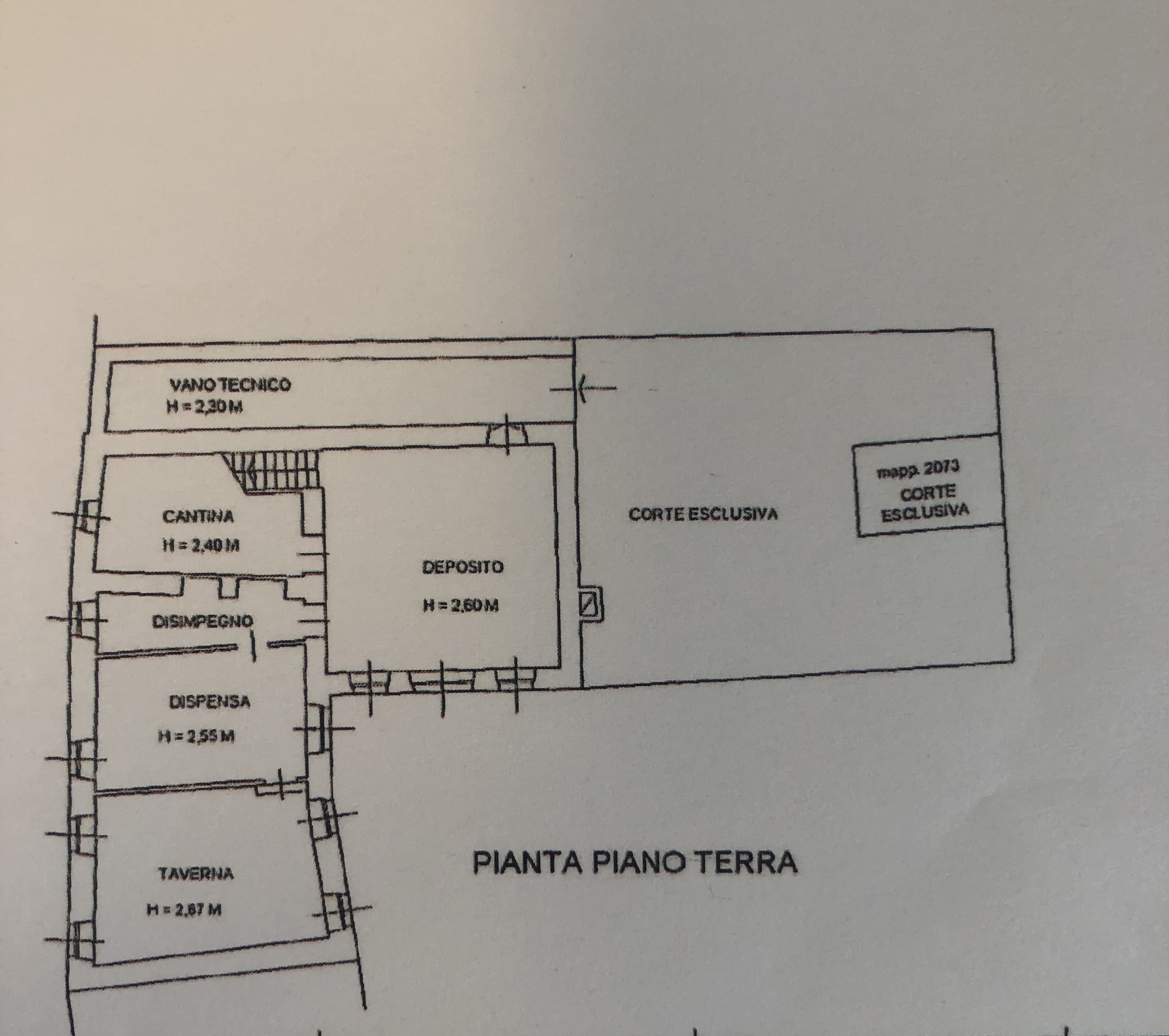 planimetria 0