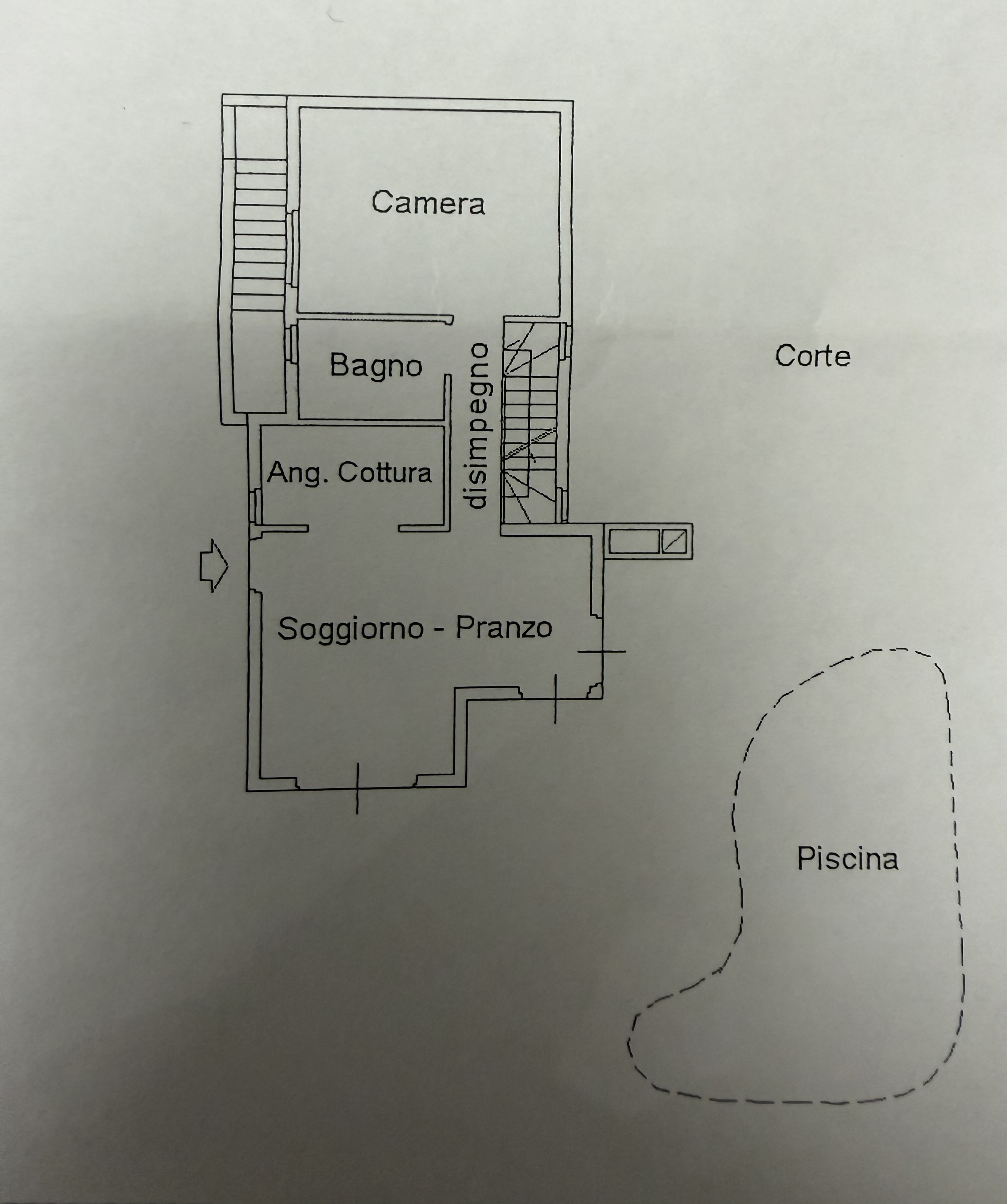 planimetria 0