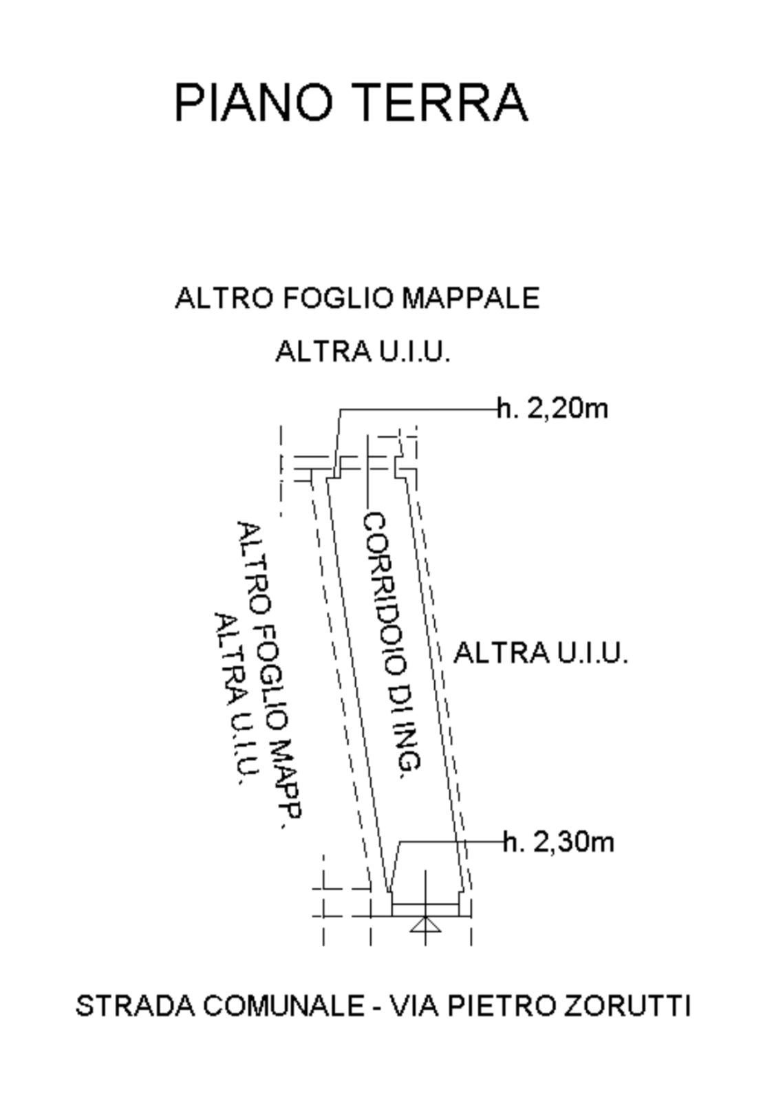 planimetria 0