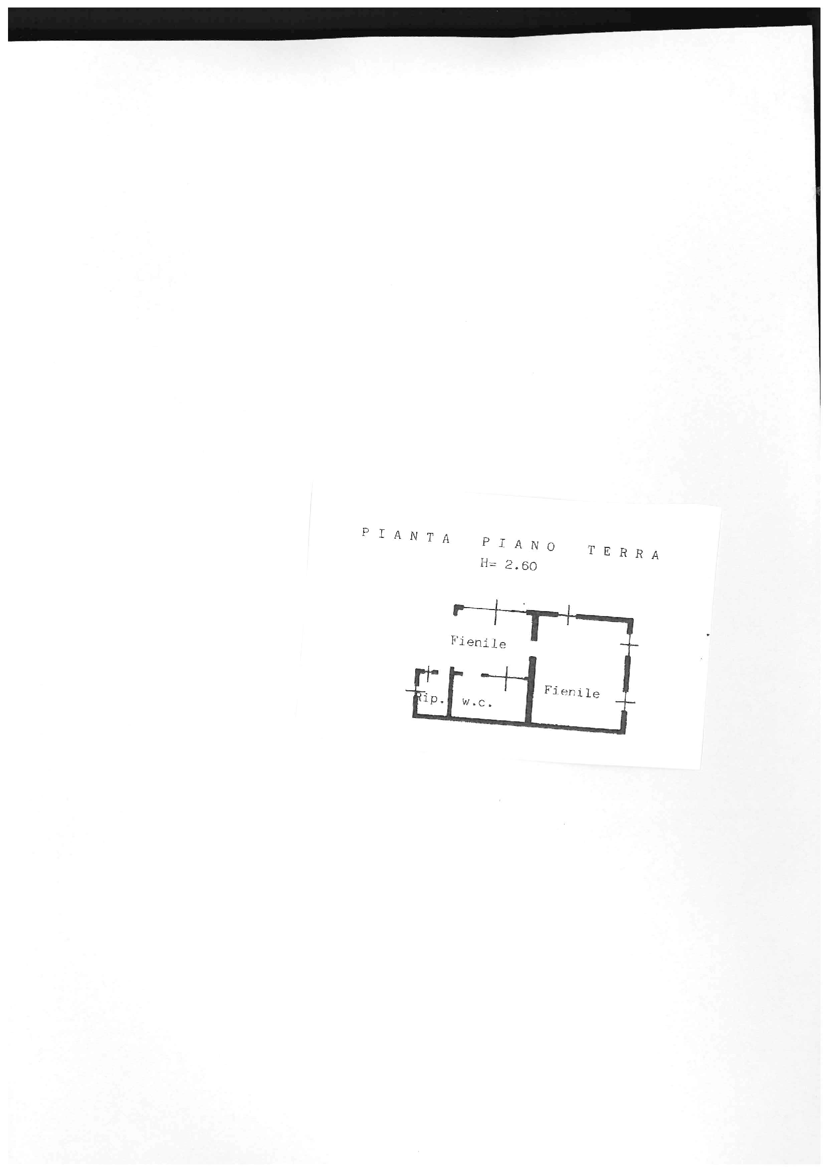 planimetria 2