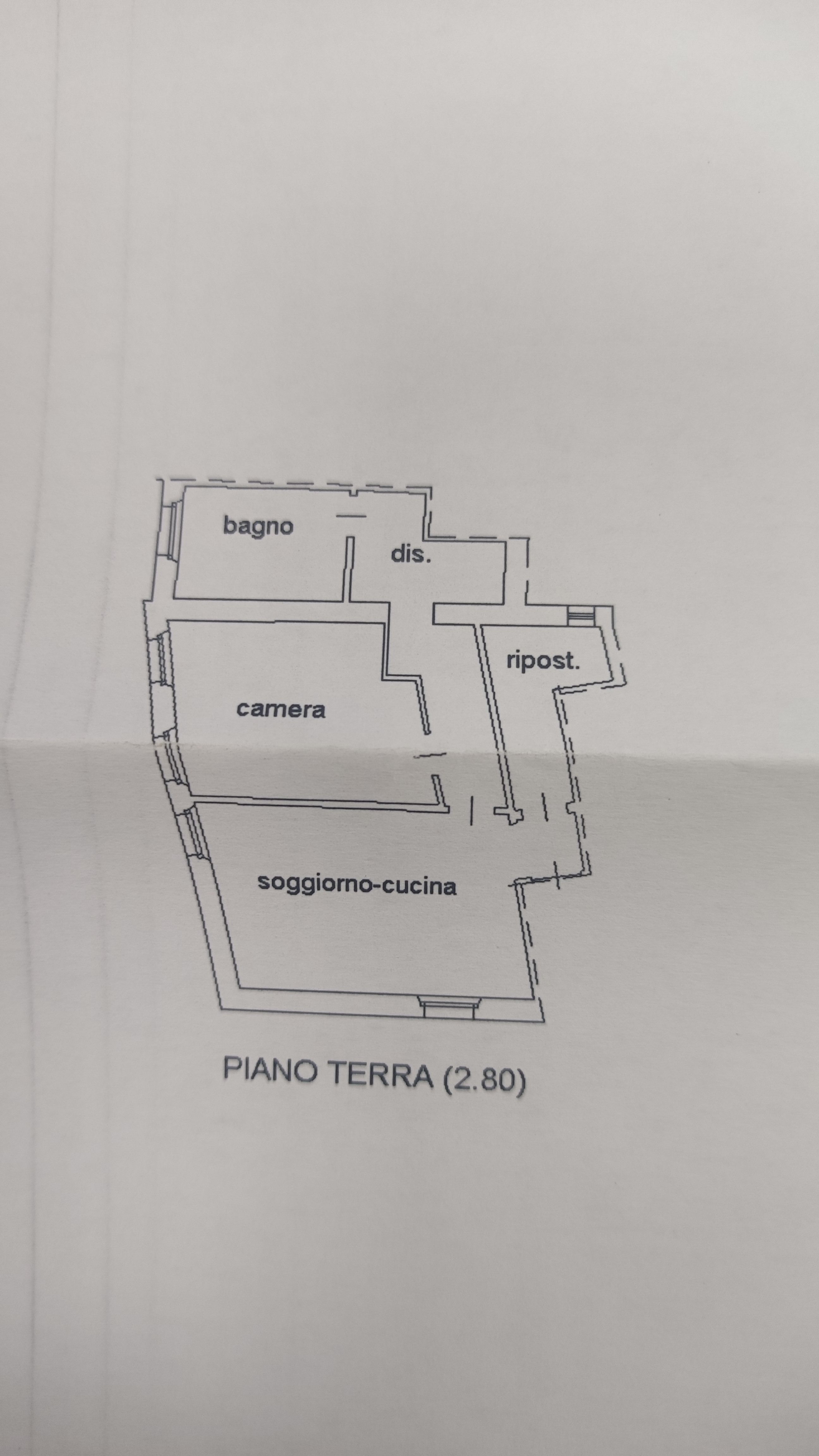 planimetria 0