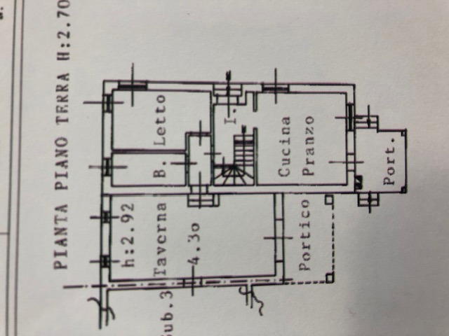 planimetria 0