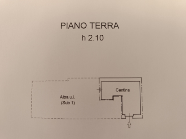 planimetria 2