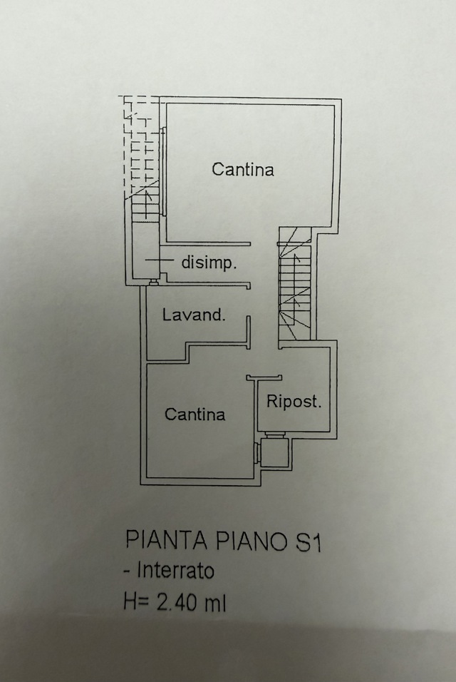 planimetria 2