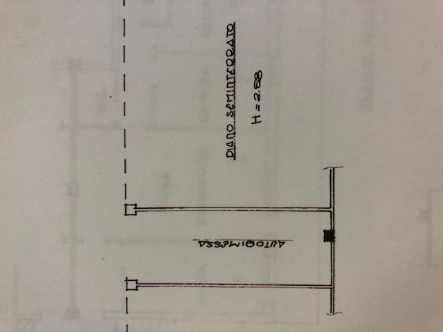planimetria 2