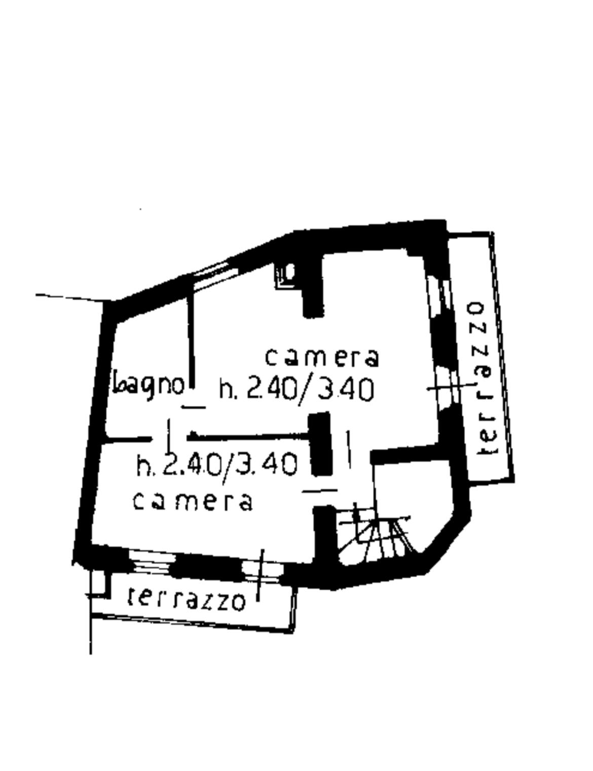 planimetria 1
