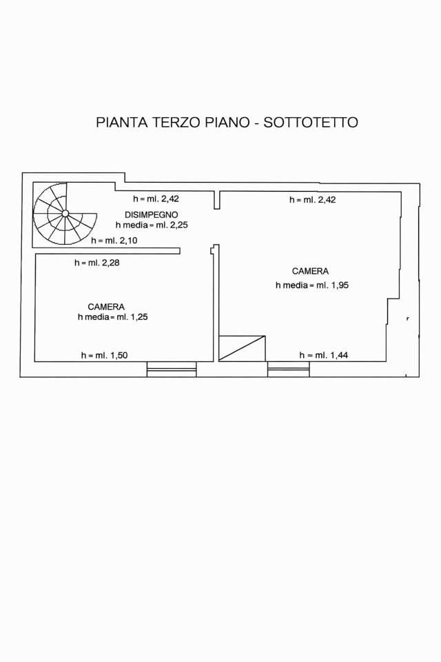 planimetria 0