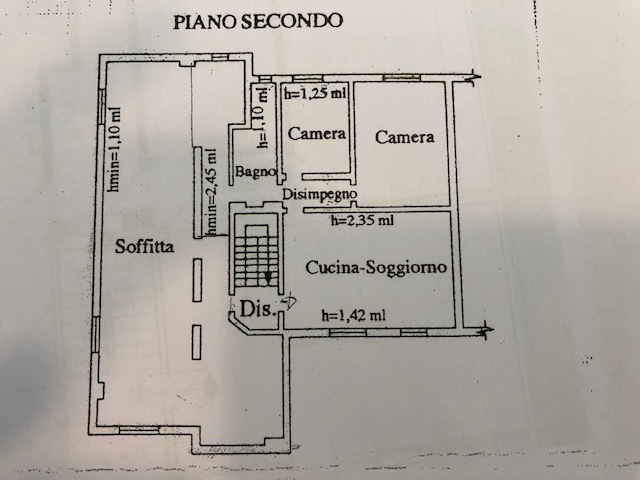 planimetria 0
