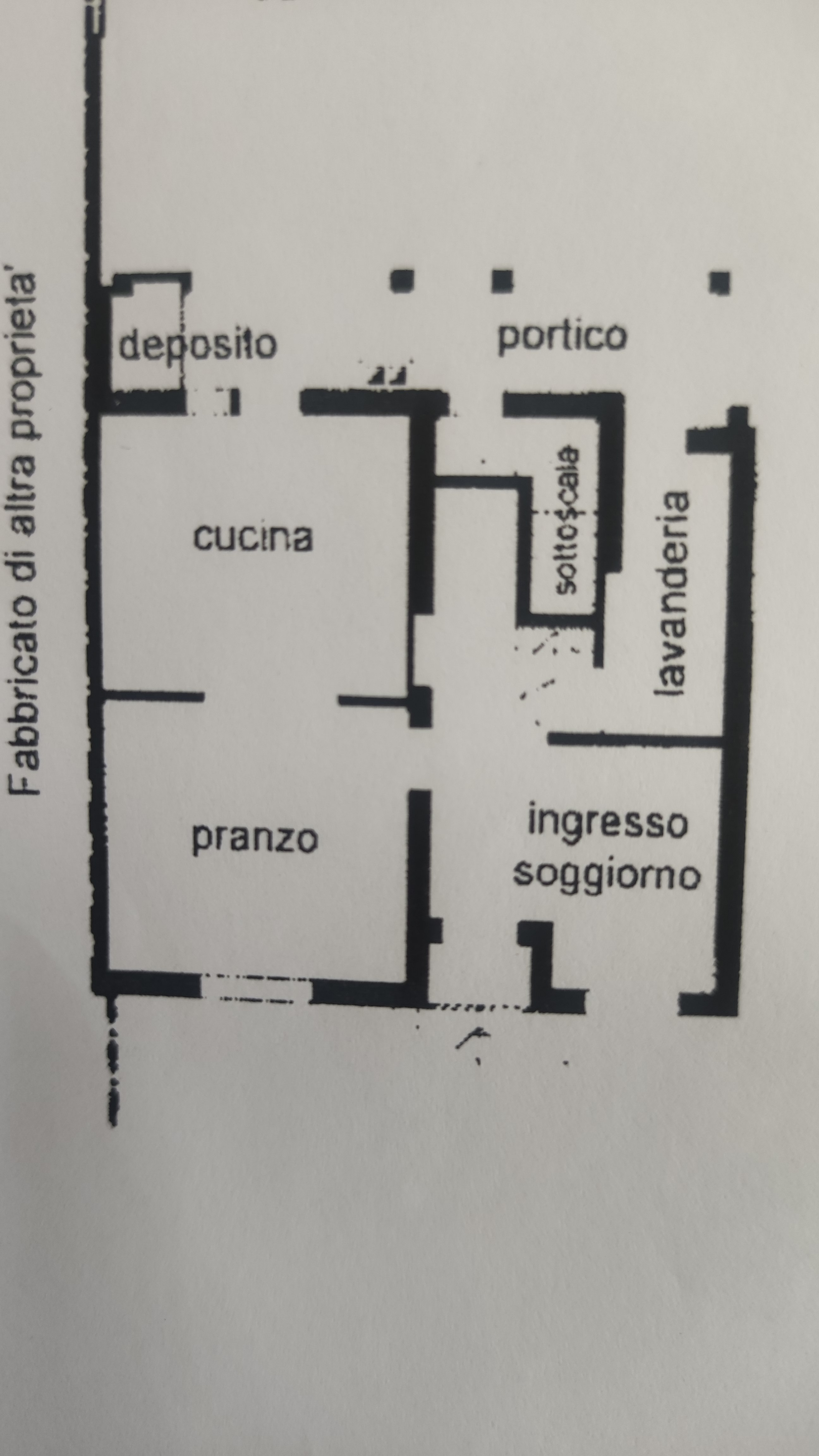 planimetria 0