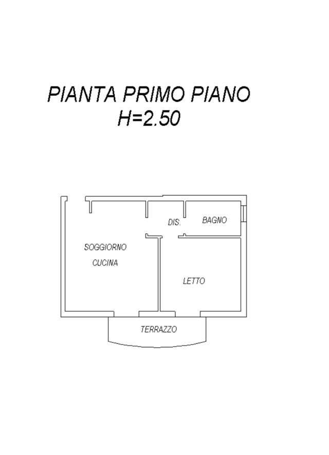 planimetria 0