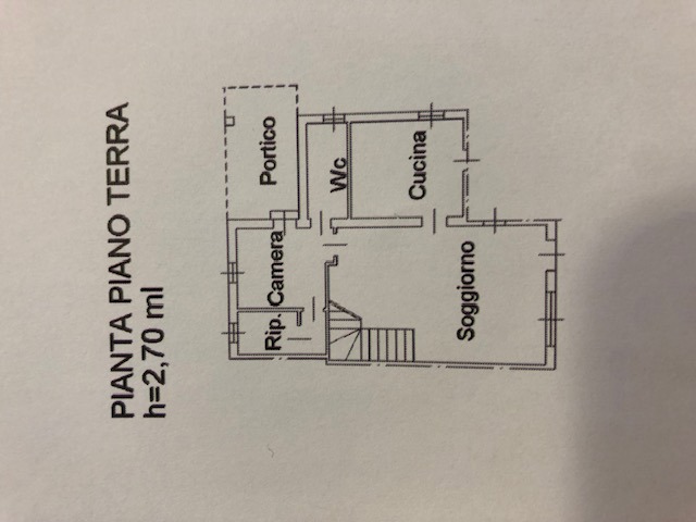 planimetria 0