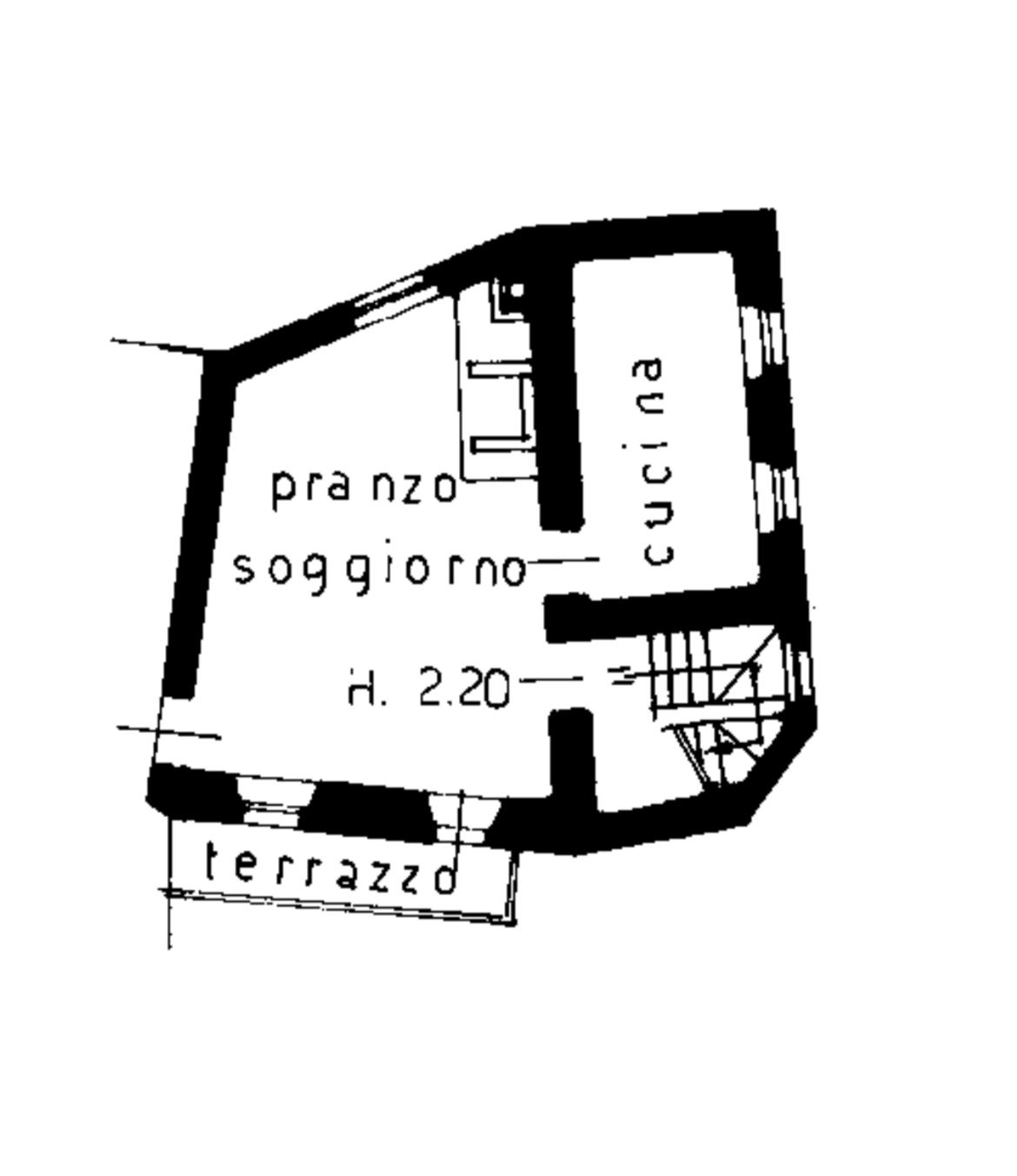 planimetria 0