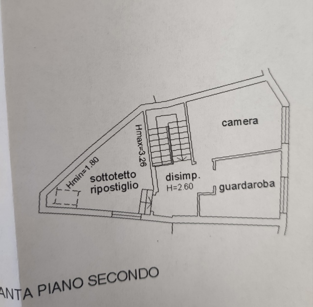 planimetria 2