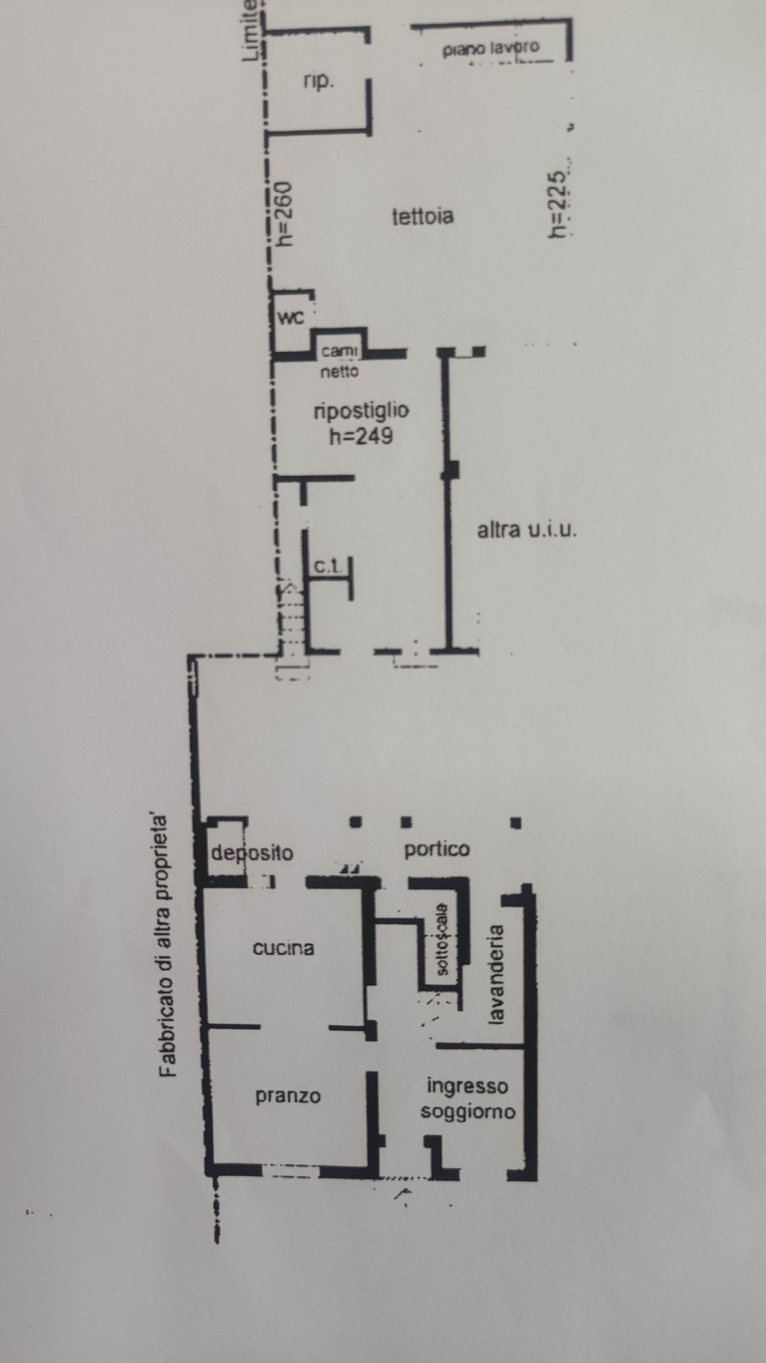 planimetria 1
