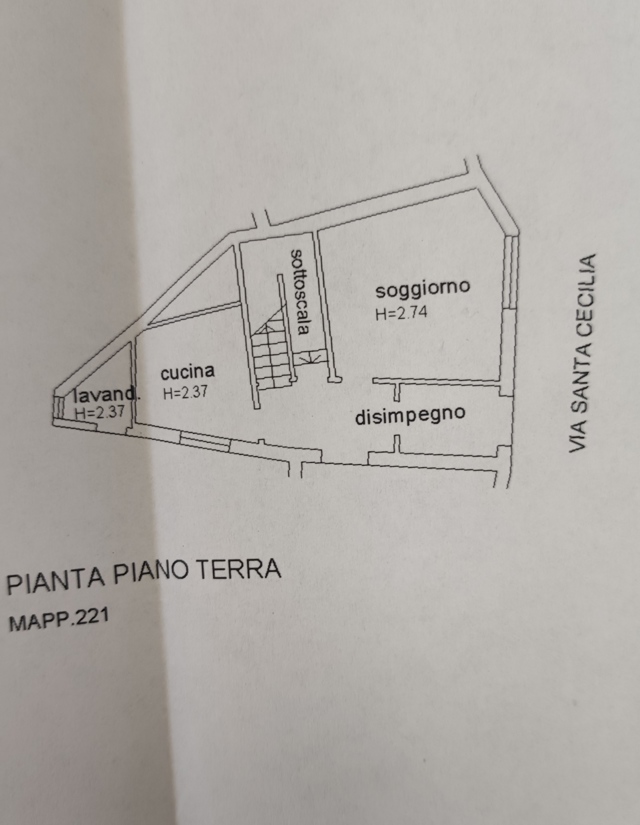 planimetria 0
