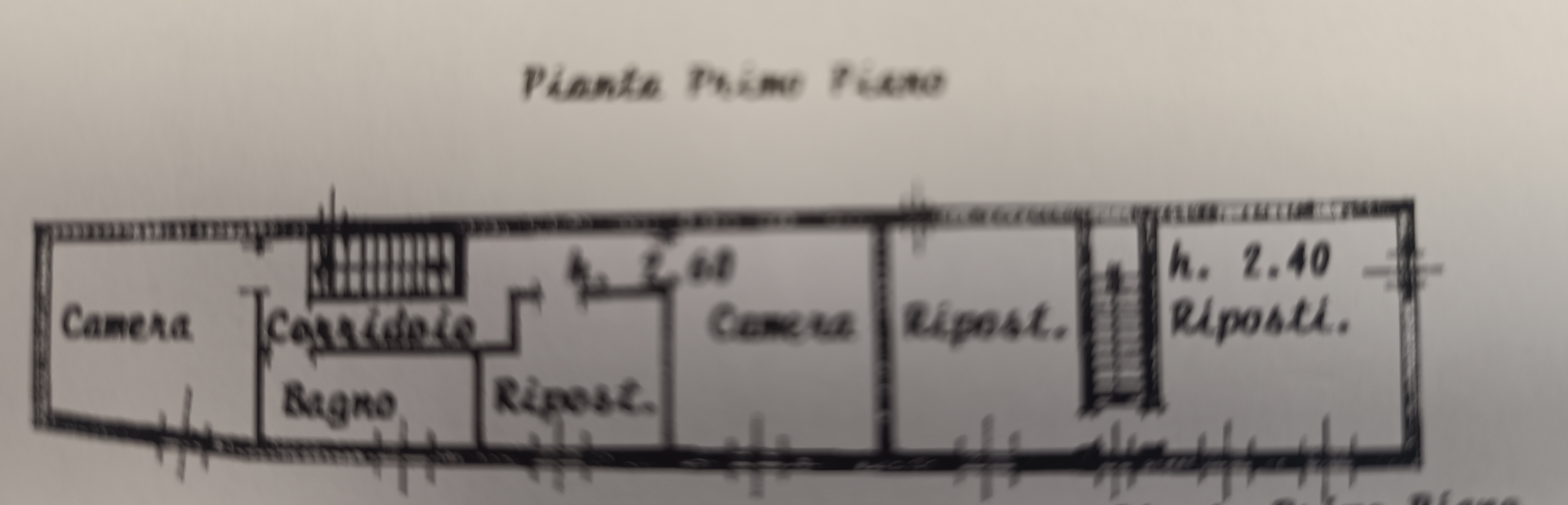 planimetria 2