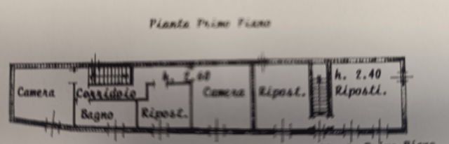 planimetria 2