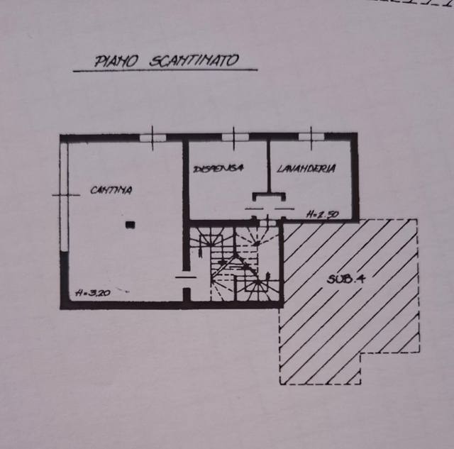 planimetria 2