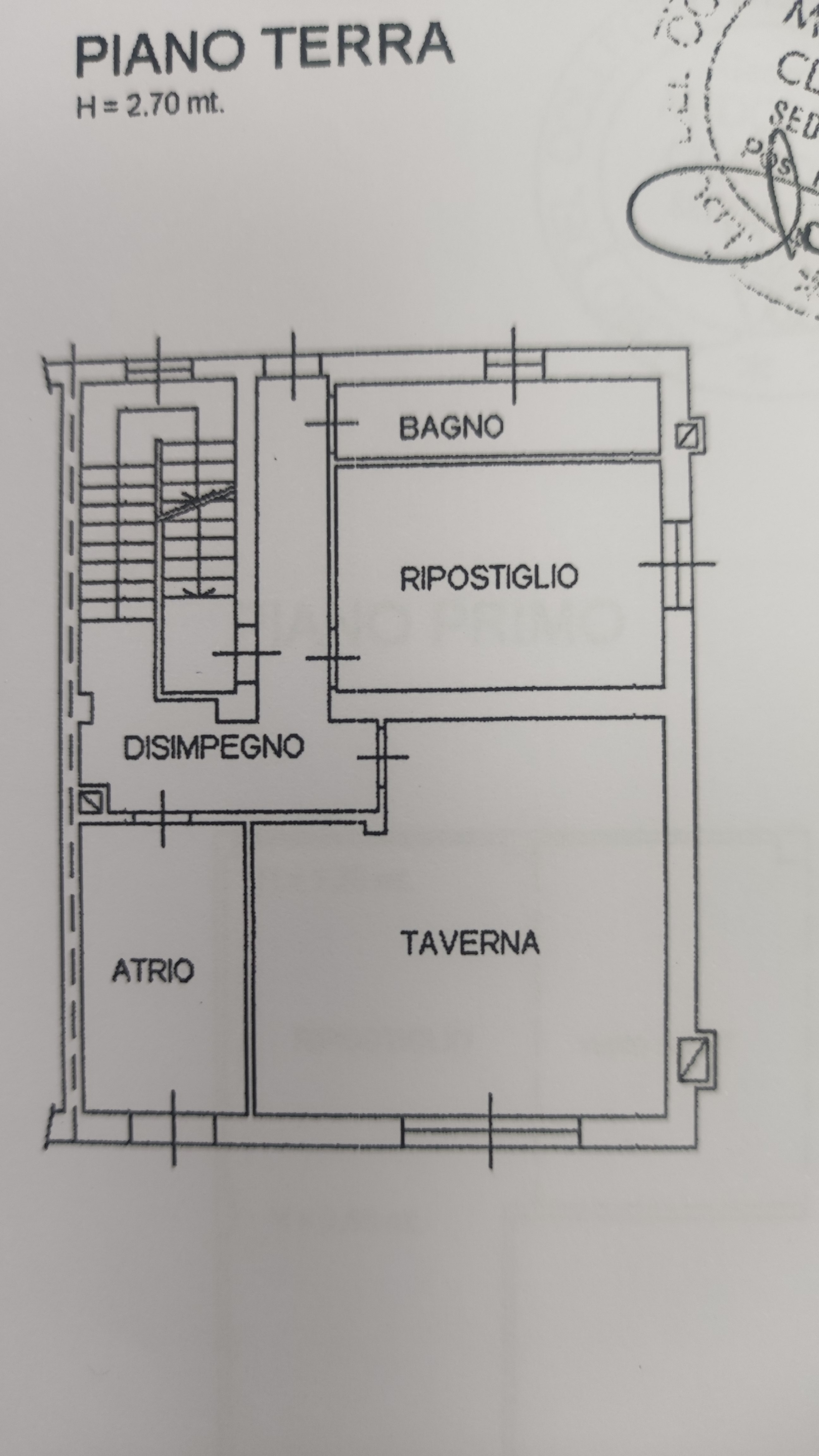 planimetria 0
