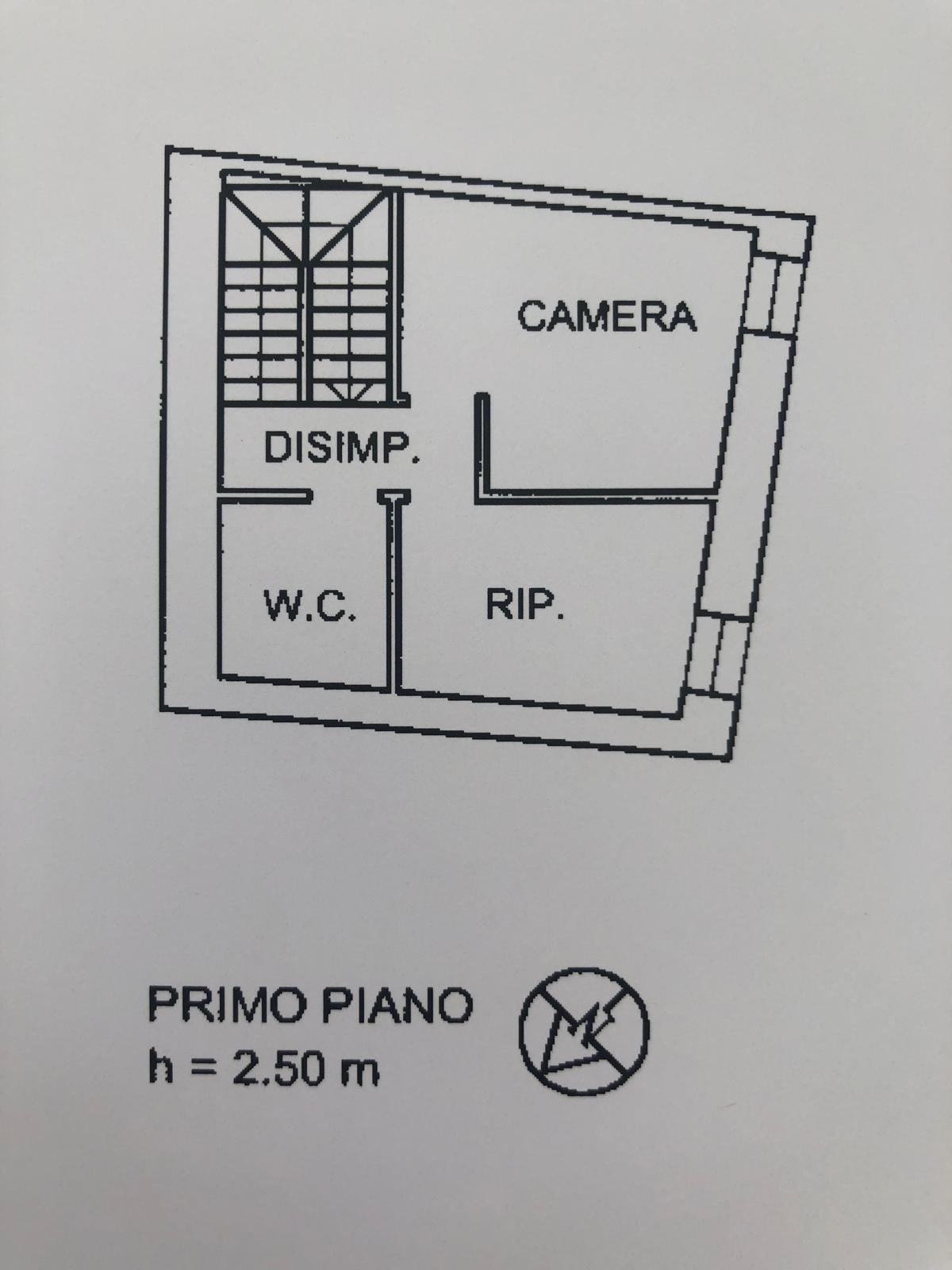 planimetria 2