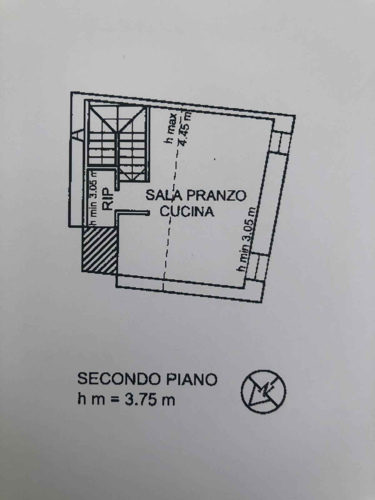 planimetria 3
