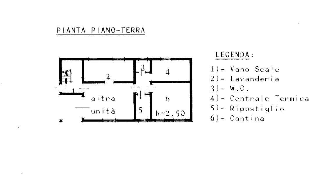 planimetria 0