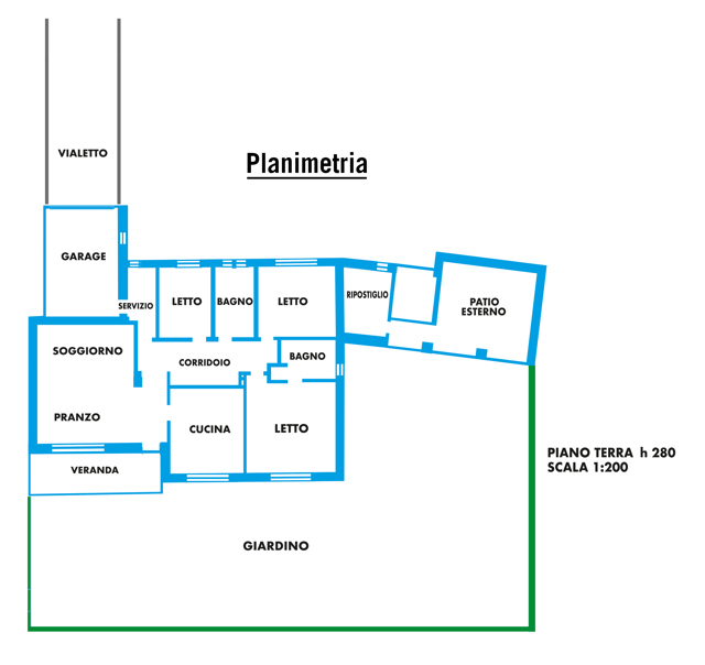 planimetria 0