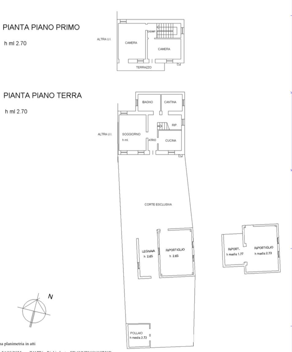 planimetria 0