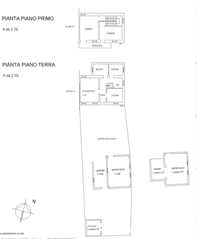planimetria 0