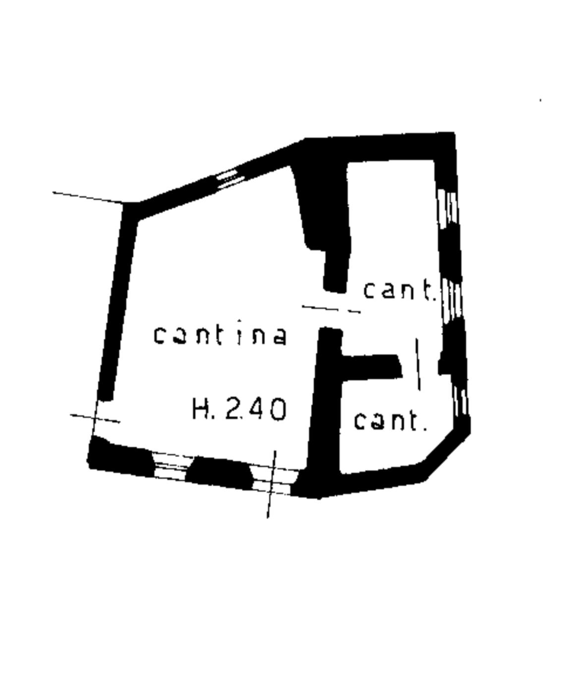planimetria 2