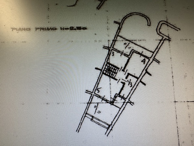 planimetria 0