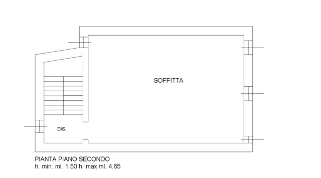 planimetria 2