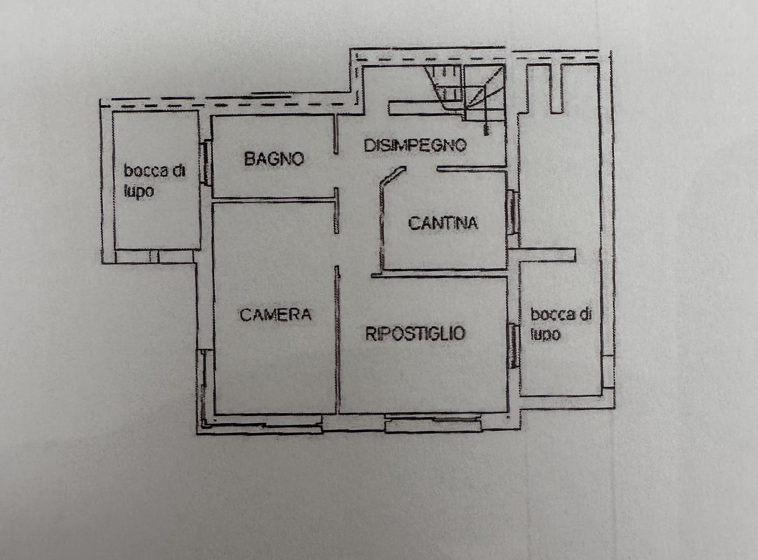 planimetria 1