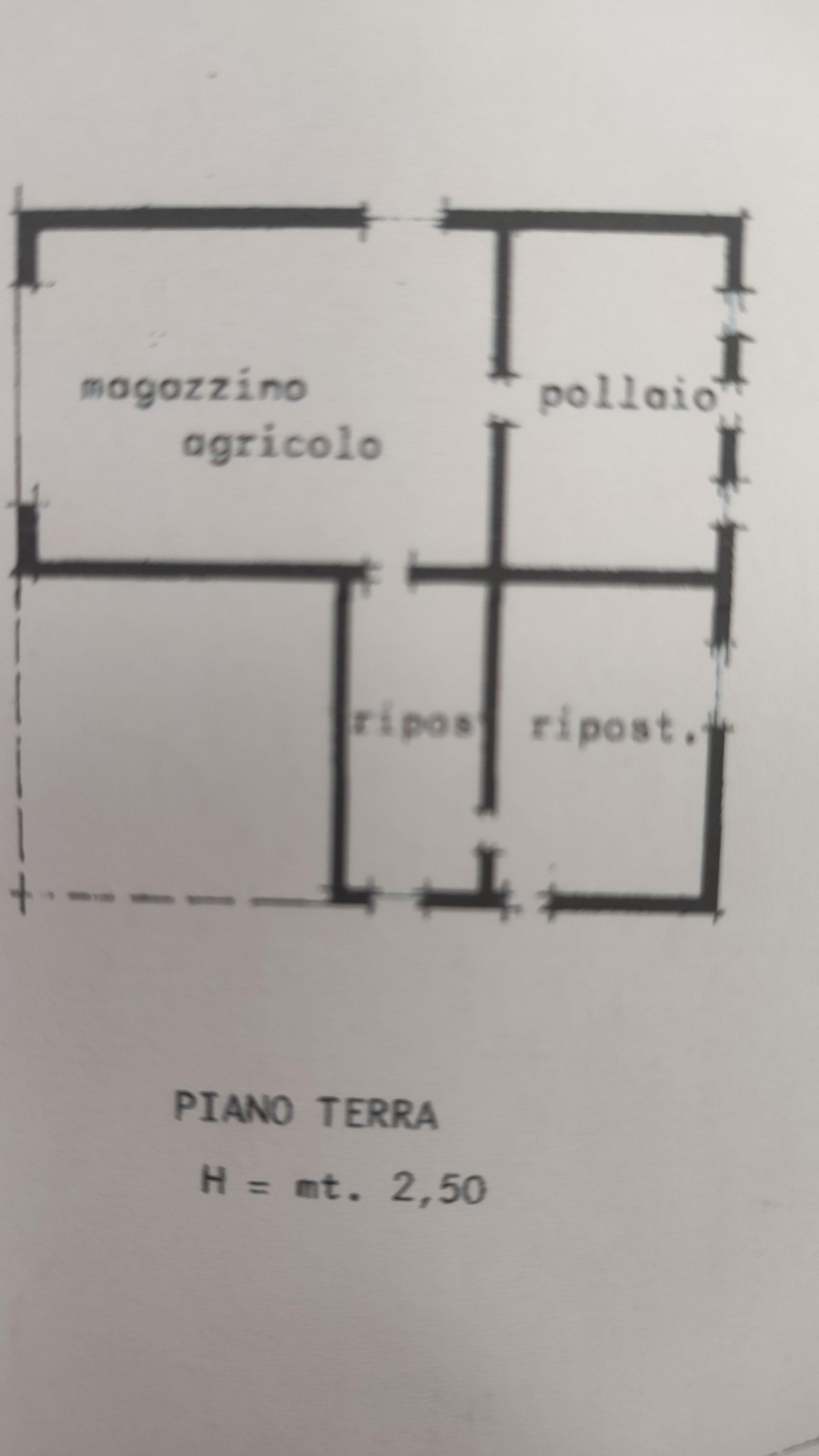 planimetria 2