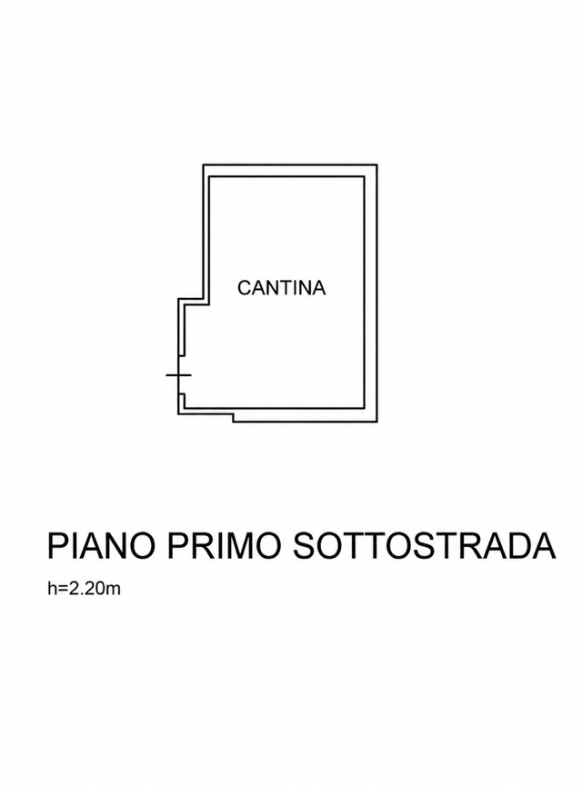 planimetria 2