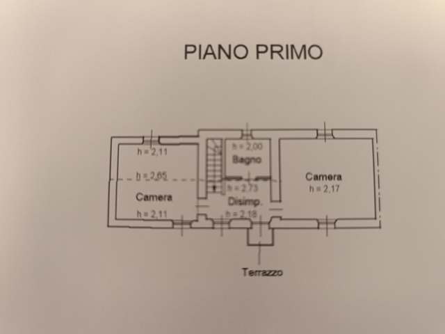 planimetria 1