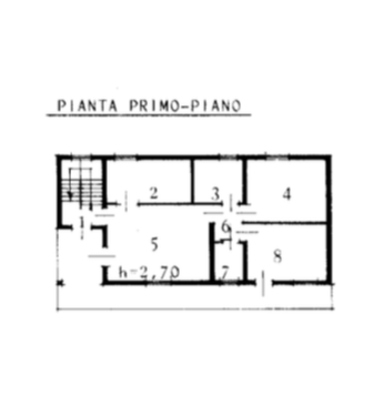 planimetria 0