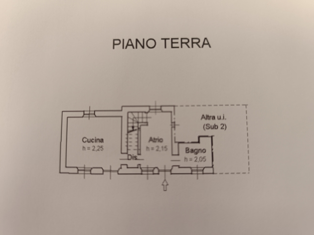 planimetria 0