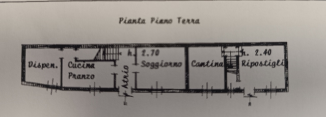 planimetria 3