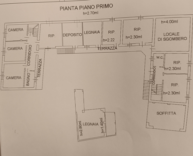 planimetria 1