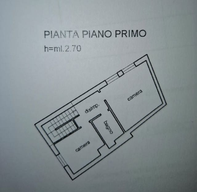planimetria 2
