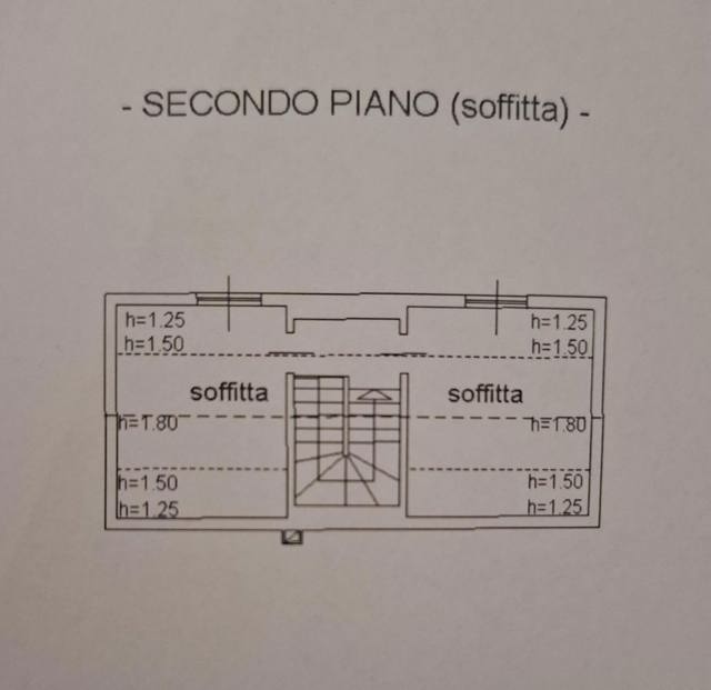 planimetria 3