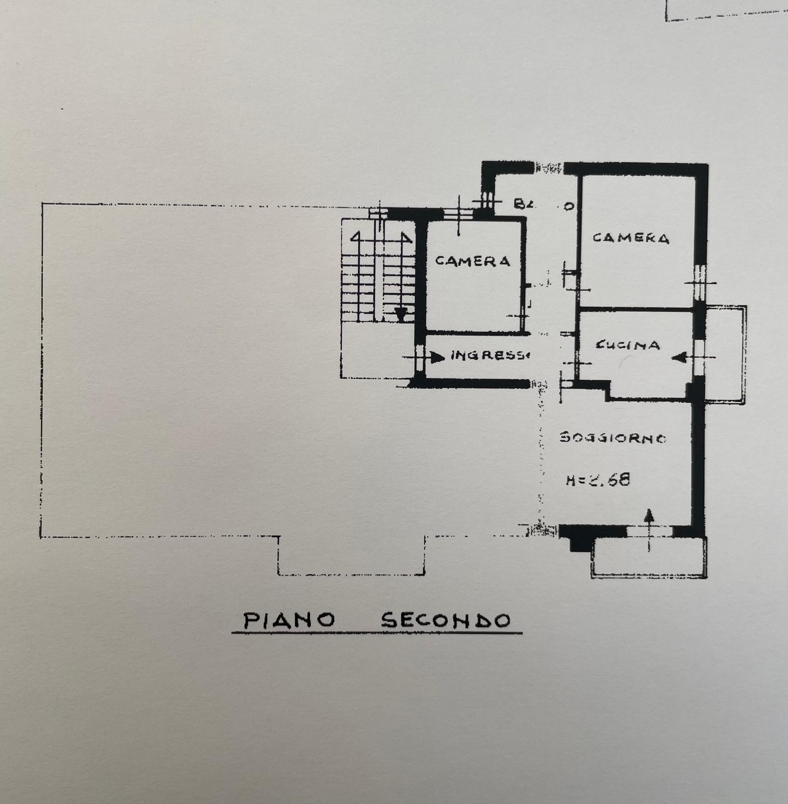 planimetria 0