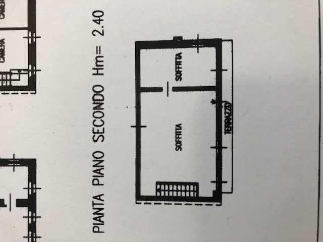planimetria 2